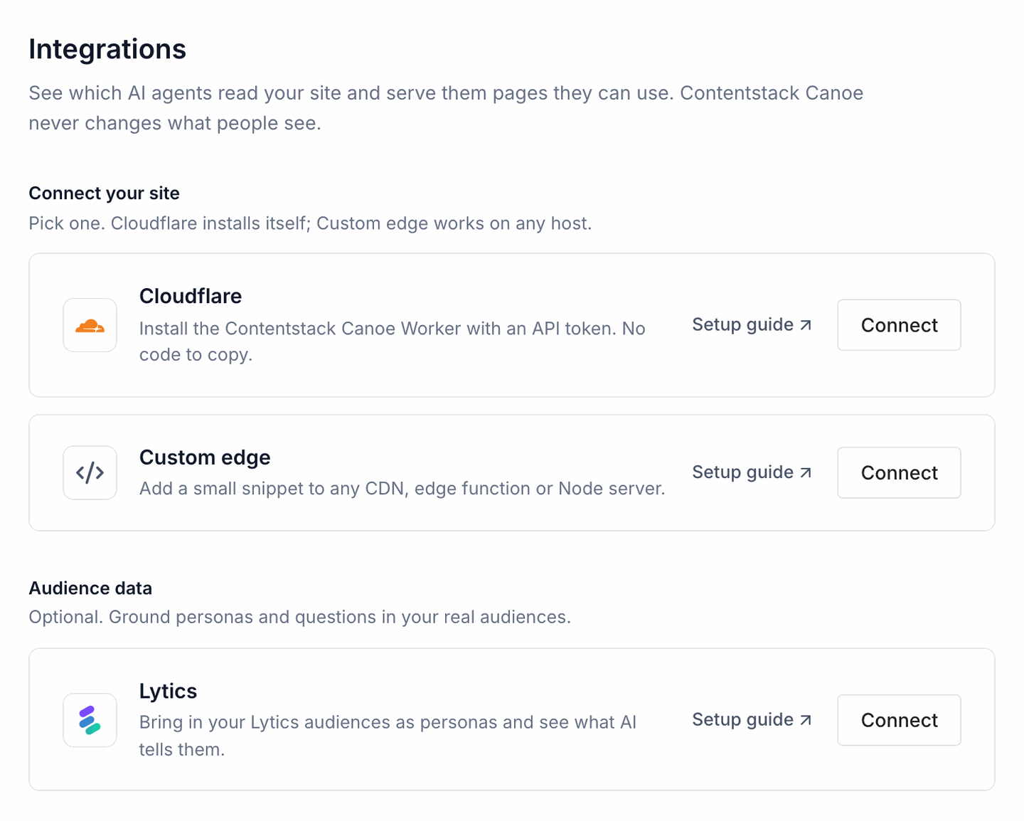 Settings, Integrations: Connect your site with Cloudflare or Custom edge, and Audience data with Lytics, each with a Setup guide link and Connect.