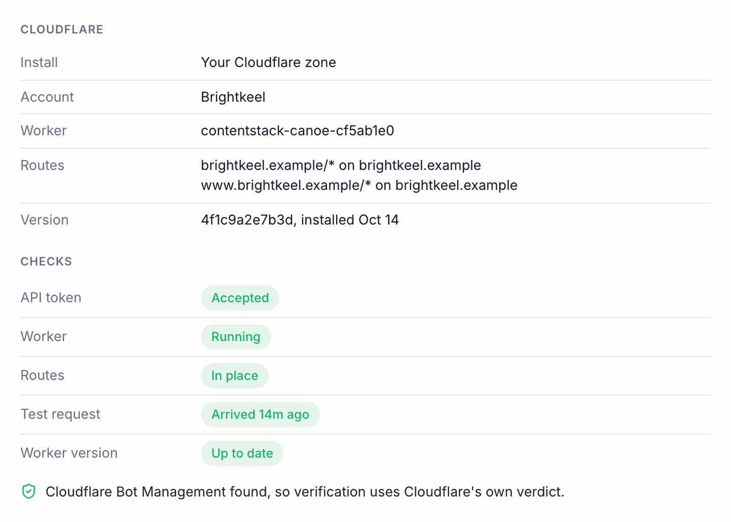 The Cloudflare details on the card: install, account, Worker, routes and version, then checks for the API token, Worker, routes, test request and Worker version, all passing.