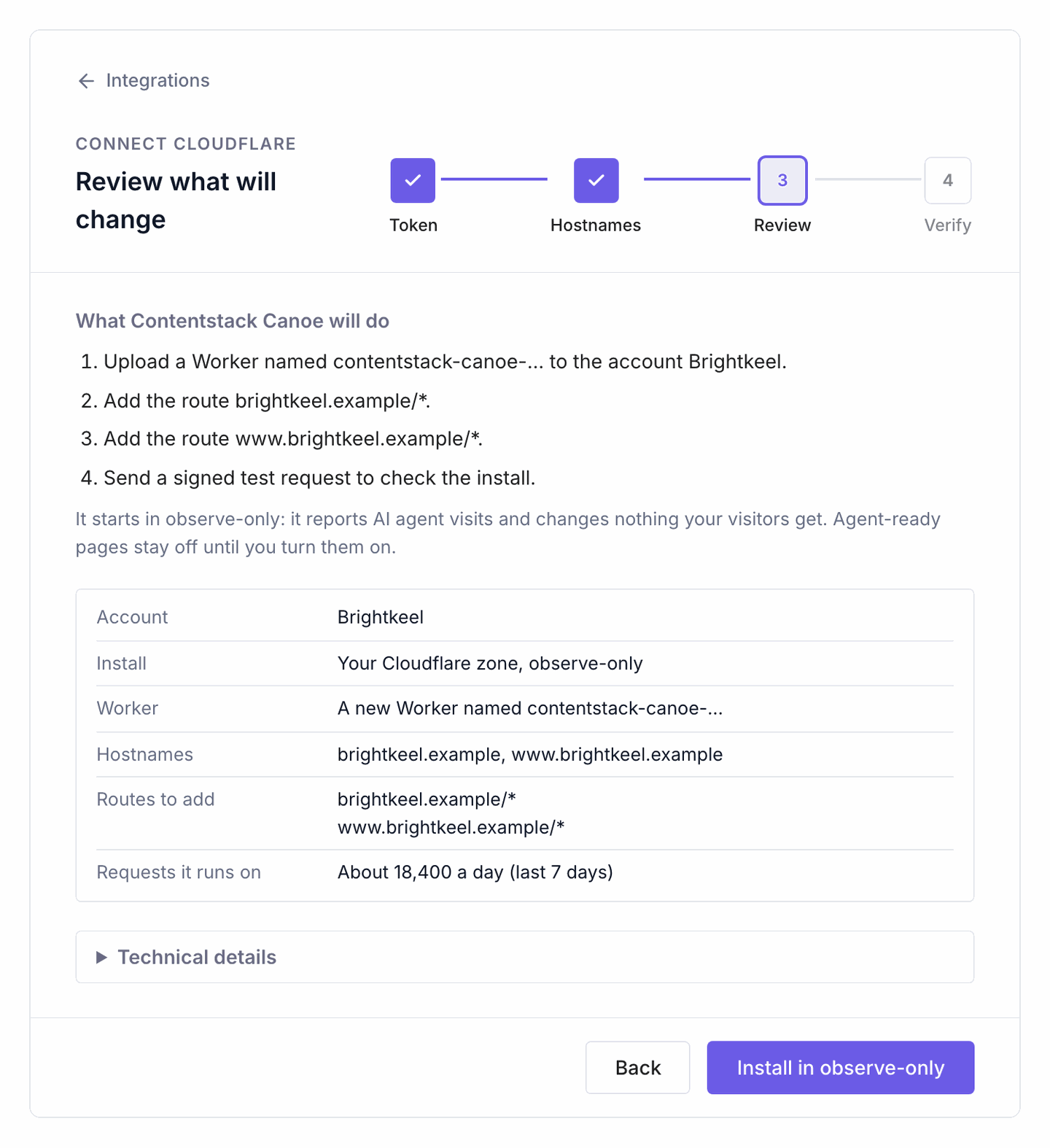 Step 3, Review what will change: upload the Worker, add two routes and send a signed test request, then Install in observe-only.
